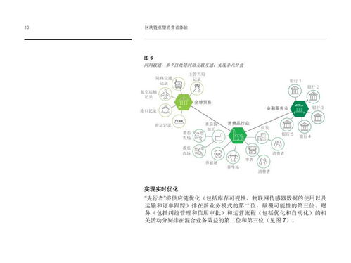 工商管理博士（DBA）課程回顧 信息技術(shù)創(chuàng)新發(fā)展、產(chǎn)業(yè)變革與自然科學(xué)研發(fā)的融合與驅(qū)動(dòng)